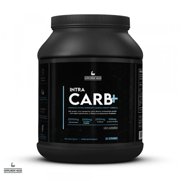 SupplementNeedsIntraCarb